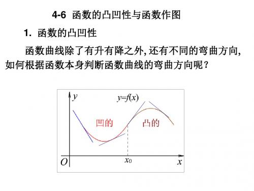 4-6函数的凸凹性与函数作图 (2)