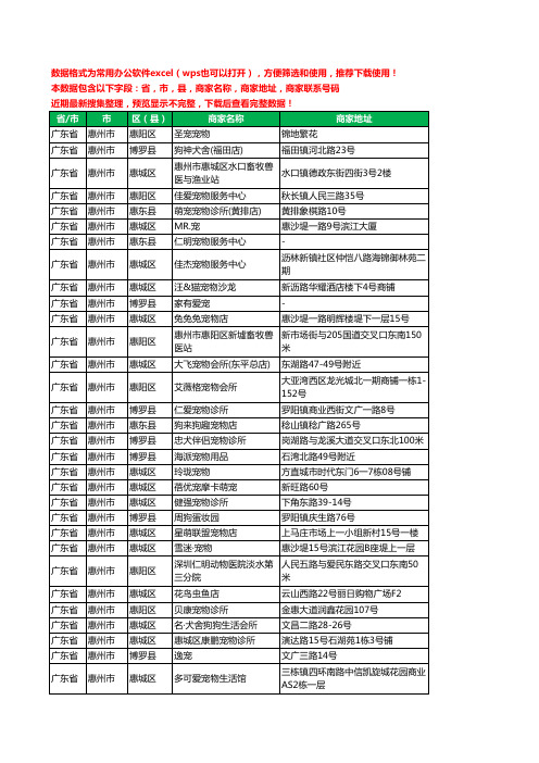 2020新版广东省惠州市宠物工商企业公司商家名录名单联系电话号码地址大全399家