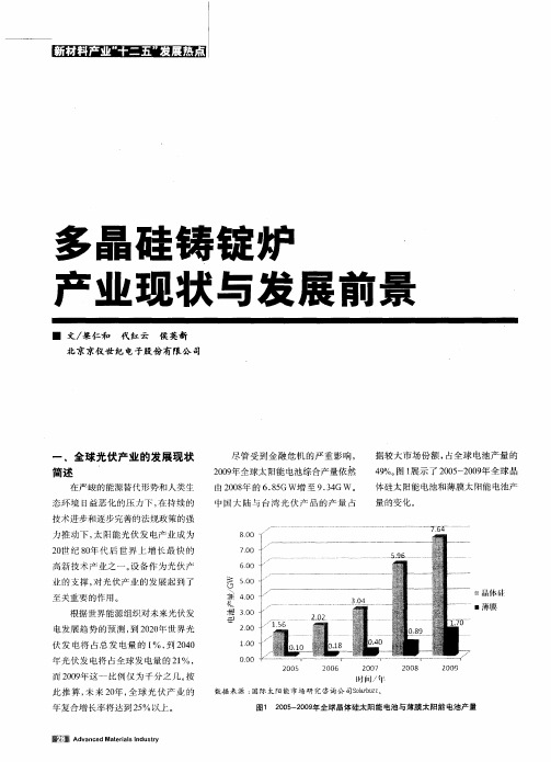 多晶硅铸锭炉产业现状与发展前景