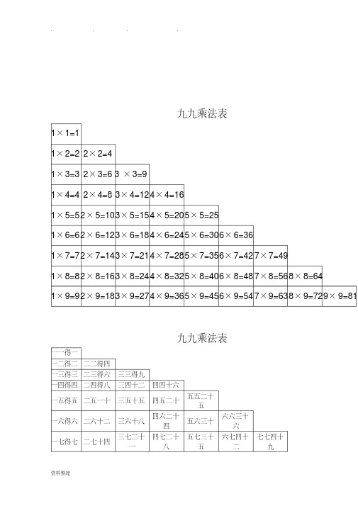 二年级乘法口诀口算题口决表学习每日一练测试