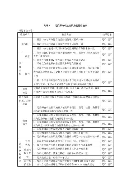 附录A污染源自动监控设施例行检查表