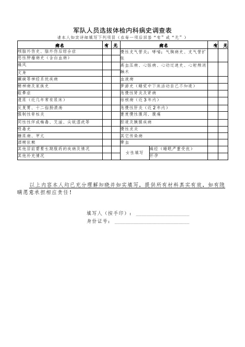 军队人员选拔体检内科病史调查表