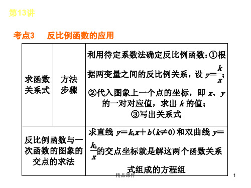【精品语文课件】2020(新增6页)教版中考数学复习解题指导:第13讲 反比例函数_6-10