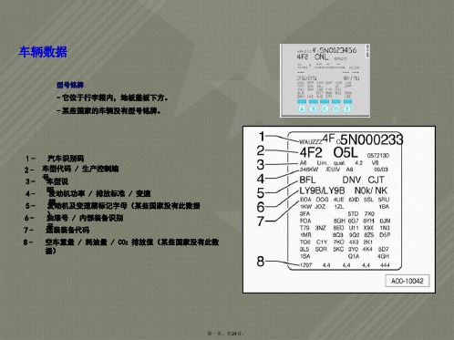 奥迪A6L保养手册