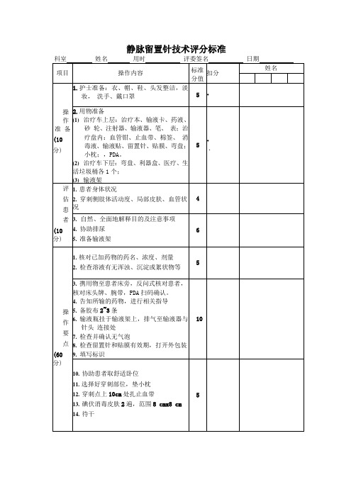 静脉留置针技术评分标准