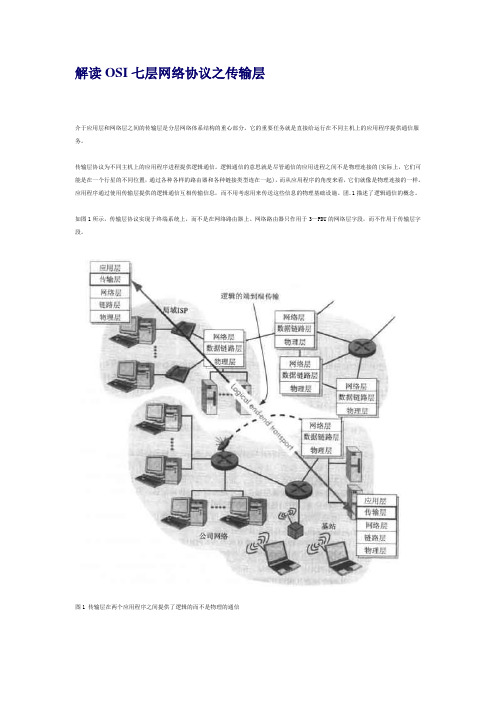 解读OSI七层网络协议之传输层