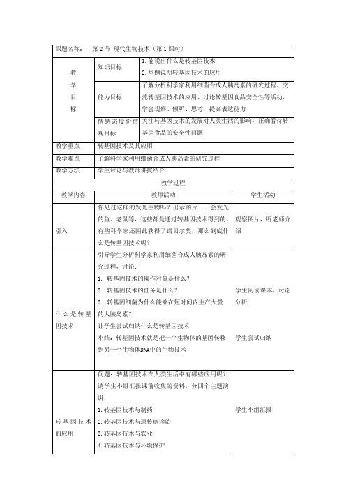 北师大版八年级生物下册第2节 《现代生物技术》教案(第1课时)