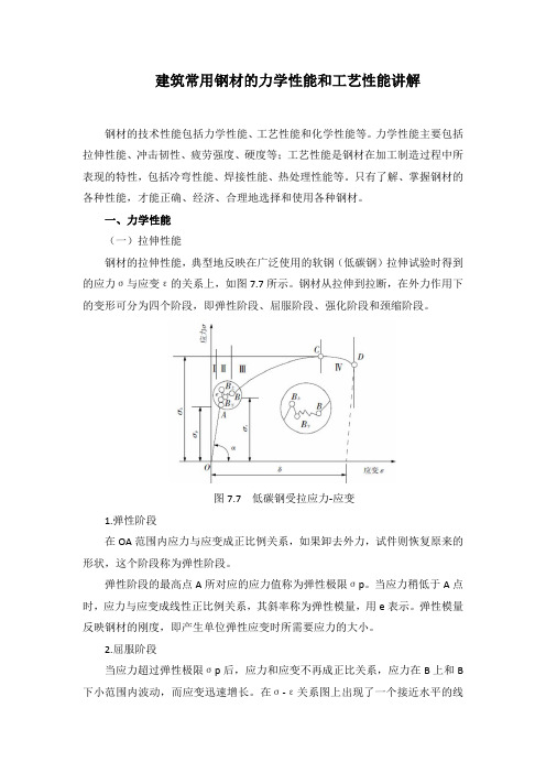 建筑常用钢材的力学性能和工艺性能讲解