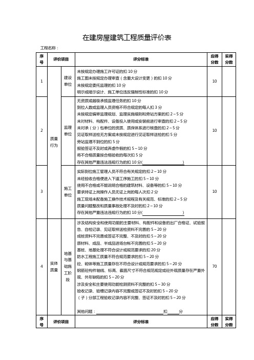 在建房屋建筑工程质量评价表