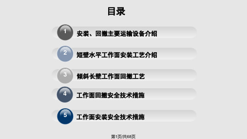 综采工作面安装回撤设备技术PPT课件