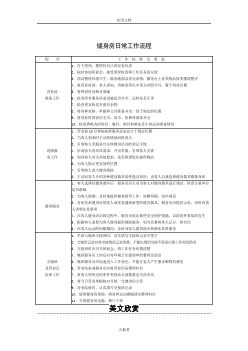 【天狼】健身房日常工作流程.doc