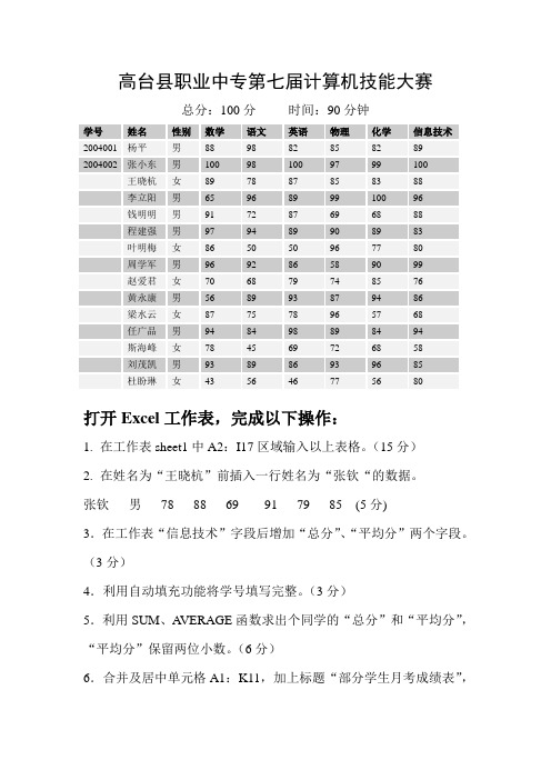 计算机技能大赛试题(Excel)