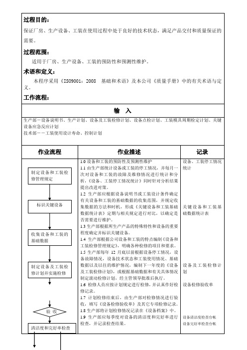 预防性和预测性维护控制程序