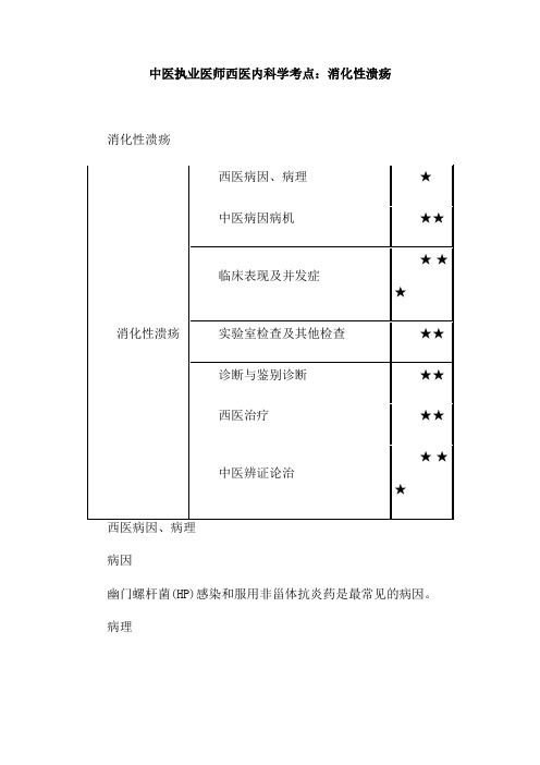 中医执业医师西医内科学考点：消化性溃疡