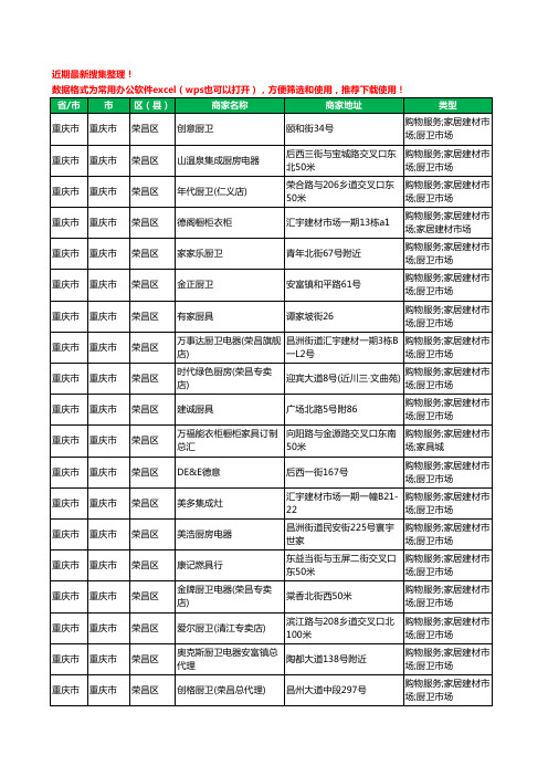 2020新版重庆市重庆市荣昌区厨卫电器工商企业公司商家名录名单黄页联系方式大全155家