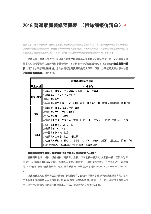 2018普通家庭装修预算表