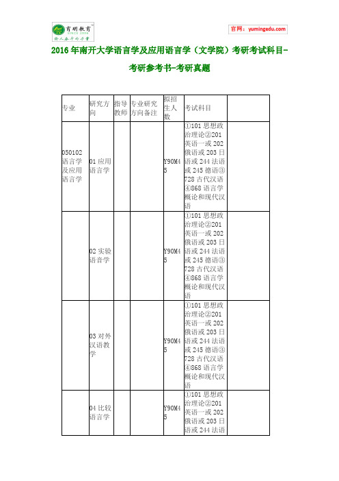 2016年南开大学语言学及应用语言学(文学院)考研考试科目-考研参考书-考研真题