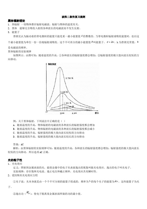 波粒二象性复习提纲