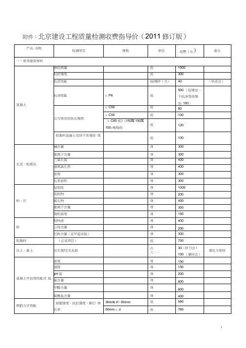 北京建设工程质量检测收费指导价(2011修订版).