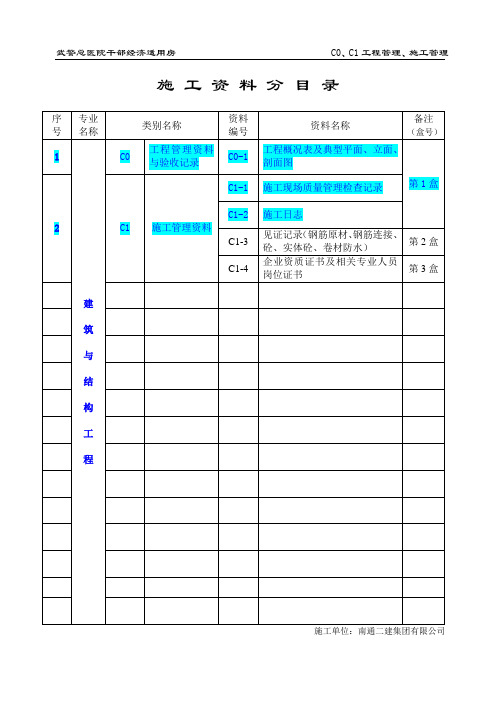 资料盒内目录(结构长城杯).doc国学馆自制版