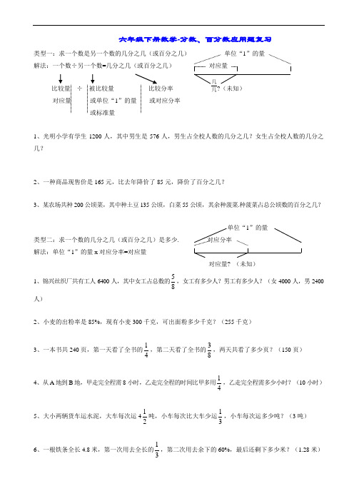 六年级下册数学-分数、百分数应用题复习