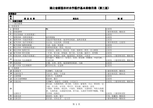 第四版药品目录(加基药)2011-07-15