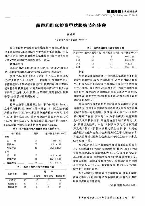 超声和临床检查甲状腺结节的体会