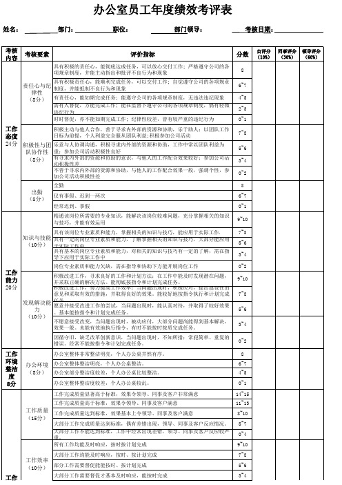 办公室员工360绩效考核表(新)