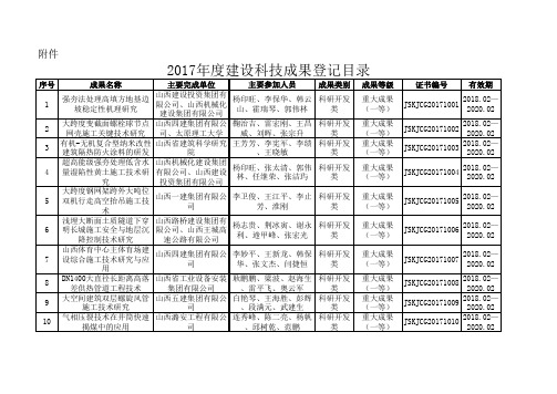 2017年度山西省建设科技成果登记目录的通知