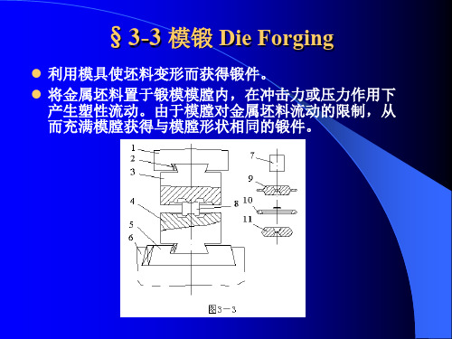 模锻工艺