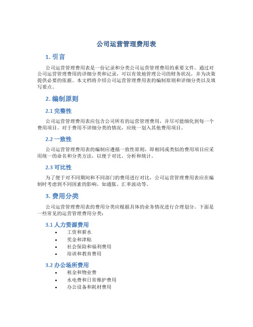 公司运营管理费用表