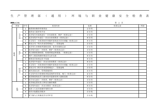 环境与职业健康安全检查表