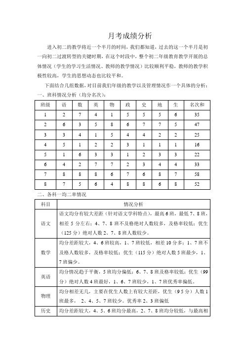 月考成绩分析