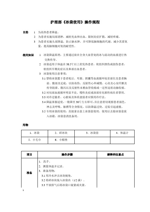 护理部《冰袋使用》操作规程