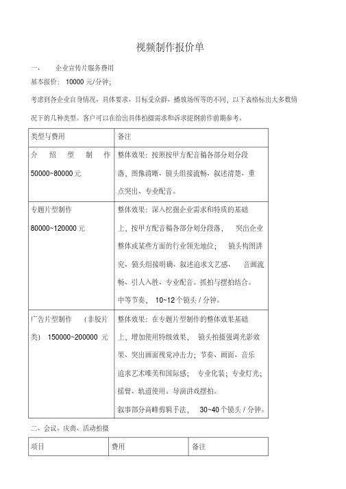 视频制作报价单