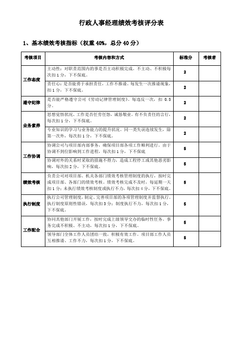 行政人事部绩效考核评分表