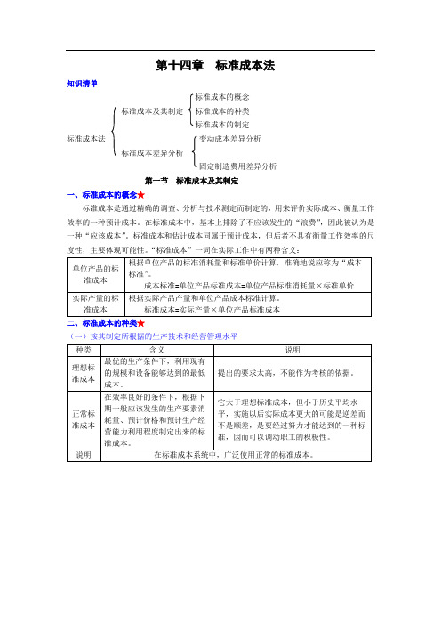 2020注册会计师CPA 财务成本管理 第十四章