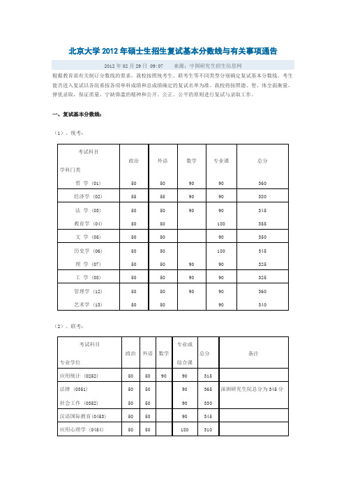 北京大学2012年硕士生招生复试基本分数线与有关事项通告【2012考研】