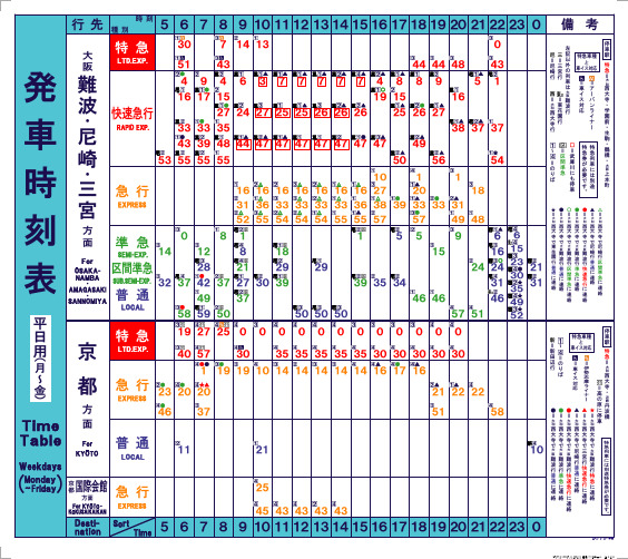 近铁奈良站车次 (1)