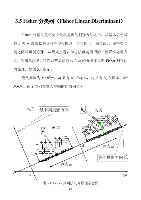 Fisher分类器(算法及程序)