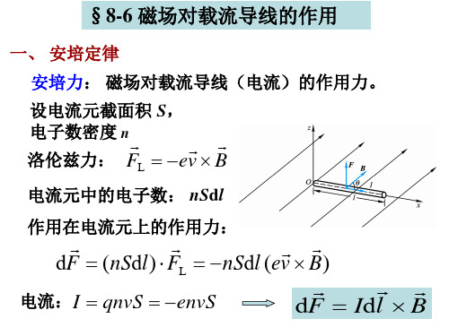 §8-6磁场对载流导线的作用