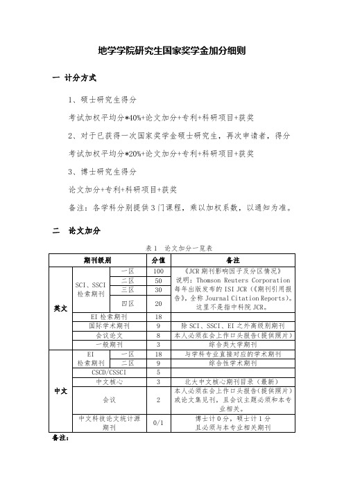 地球科学与环境工程学院研究生国家奖学金评定细则