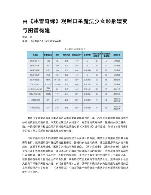 由《冰雪奇缘》观照日系魔法少女形象嬗变与图谱构建