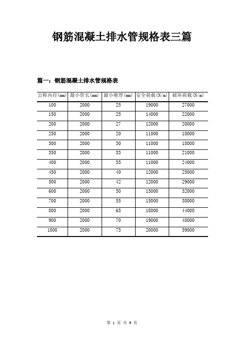 钢筋混凝土排水管规格表三篇