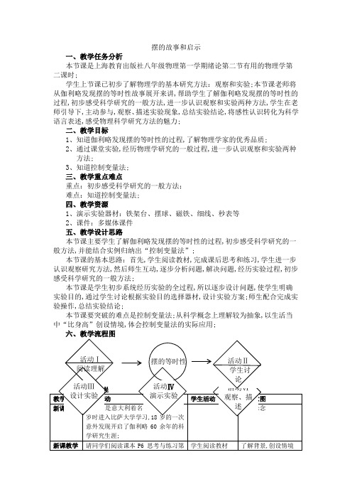 摆的故事和启示张宇