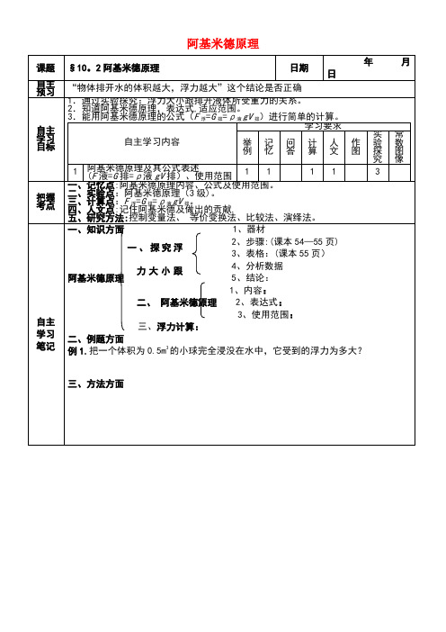 八年级物理下册10.2阿基米德原理导学案(无答案)新人教版(new)