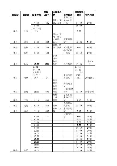 和县汽车站班次时刻表