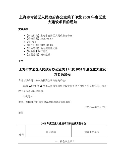 上海市青浦区人民政府办公室关于印发2008年度区重大建设项目的通知