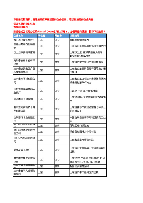 2020新版山东济宁板材企业公司名录名单黄页联系方式大全54家