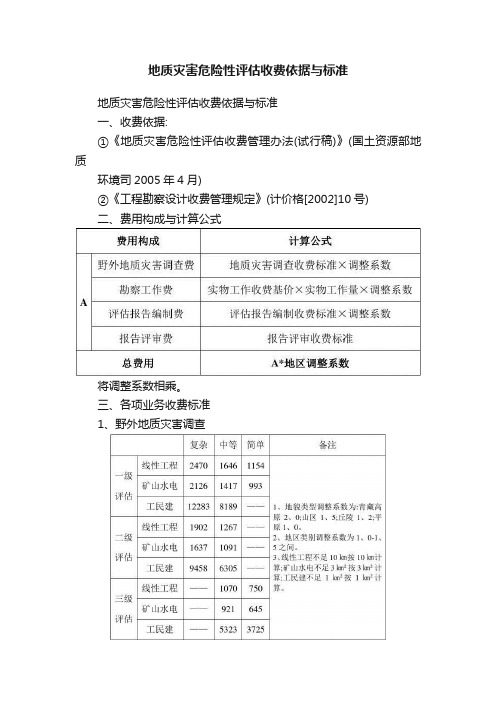 地质灾害危险性评估收费依据与标准